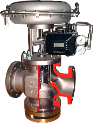 反馈式气动调节阀